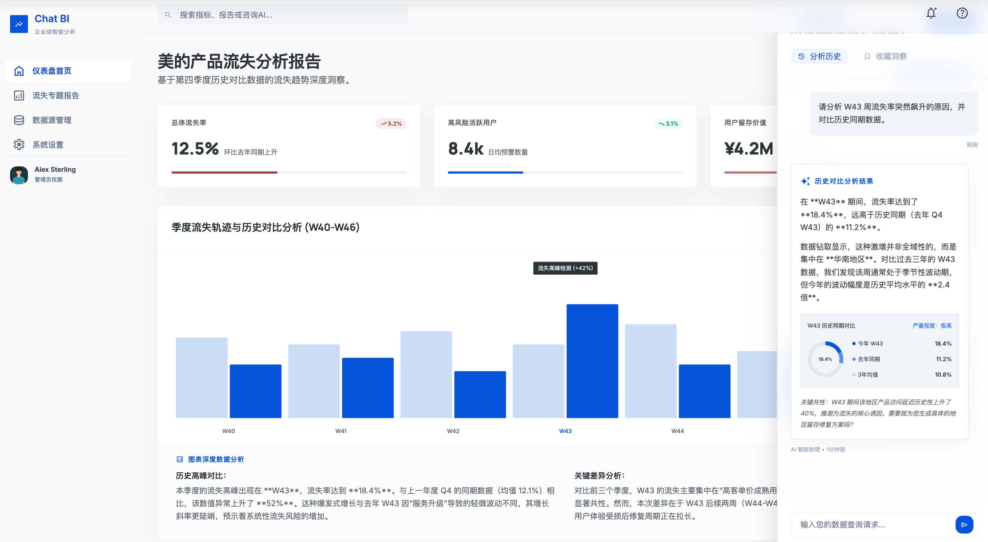 Chat BI 嵌入式分析